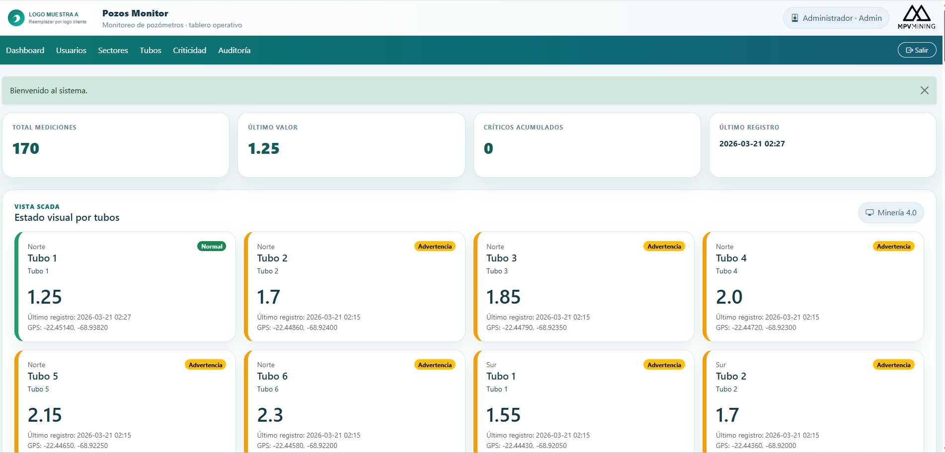 Desarrollo para la empresa MPVMINING